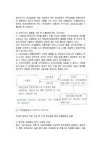 무역업의 영업형태(무역업, 대리업, 수출입대행업)-3