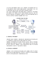 무역자동화 서비스(수출입절차별 서비스)-5
