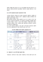 미국과 일본 다국적기업의 다국적화와 생산방식의 변화-6
