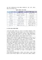 미국과 일본 다국적기업의 다국적화와 생산방식의 변화-11