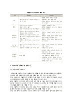 사내벤처의 의의, 도입목적, 특징, 기대효과, 성공조건 및 벤처 유망산업-4