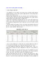서비스 이코노미 시대의 도래와 서비스의 특성-2