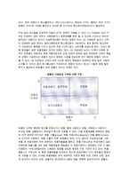 소매의 제품매입관리-18
