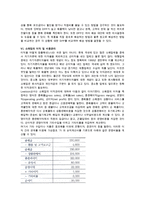 소매점포의 소유권형태와 목표관리, 소매업 자금 및 이익관리-13