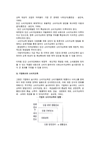 소비자교육의 형태 분류(가정, 학교, 사회에서의 소비자교육)-11