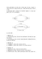 수출계약의 성립절차-7