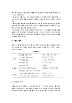 수출촉진정책(수출촉진계획과 수출광고정책)-5