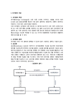 외국환과 환율에 대해 설명하시오-2