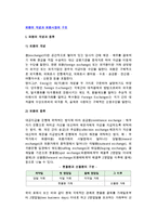 외환의 개념과 종류, 외환포지션과 외환시장의 구조-2