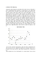 우리나라 무역의 역할과 위상, 한국무역 성장과정 분석-2