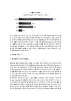 인터넷과 인터넷 비즈니스의 개념정의-5