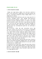 전자상거래 관련법 국제 논의(전자상거래 규범동향)-2