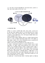 전자상거래의 의의(정의, 특성, 성장)-3