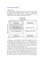 정보시스템(IS)의 전략적 활용(전략격자 모형과 IT-IS의 전략적 활용)-2