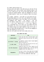 제3자 물류의 정의(개념)와 제3자 물류서비스의 발달배경과 특징, 유형, 문제점 및 제4자 물류-3