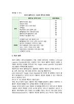 제3자 물류의 정의(개념)와 제3자 물류서비스의 발달배경과 특징, 유형, 문제점 및 제4자 물류-8