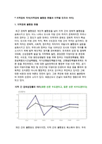 지역경제 격차(지역경제 불평등 현황과 지역별 인프라 차이)-1