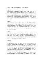창업의 기본개념(창업의 의의와 요소, 창업범위, 창업동기와 사업목적, 사업유형)-9