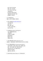 창업전략(성공창업 고려요소와 지원 파악 및 확보)-7