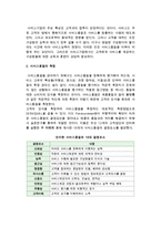 품질경영의 의의(개념)와 발전, 서비스의 품질경영-8