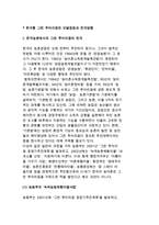 한국형 그린 투어리즘의 모델정립과 전개방향-2
