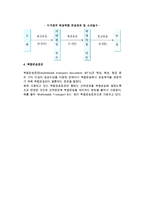 항공운송과 복합운송-6