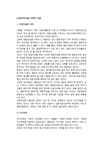 (사업자금조달) 자본의 조달 -자본조달의 의의와 방법--2