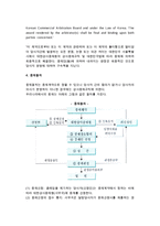 [ADR과 상사중재] ADR, 알선, 조정, 상사중재-6
