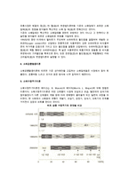 [e-유통의 핵심개념] 유통의 구성요소와 기본개념 및 유통현상을 설명하는 유통이론-9