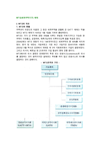 [WTO(세계무역기구)체제] WTO의 개요(현황, 기능)와 WTO체제 출범결과 및 당면과제, 도하개발어젠다-2