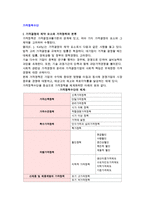 [가격정책수단] 가격결정요소와 가격정책분류, 차별가격정책 및 신제품가격정책-2