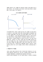 [가격정책수단] 가격결정요소와 가격정책분류, 차별가격정책 및 신제품가격정책-10