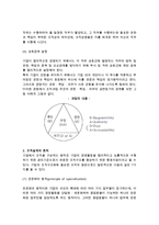 [경영조직론] 경영조직의 의의와 기능, 구조, 경영조직설계의 요소와 원칙, 영향요인-5
