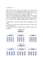 [경영조직론] 경영조직의 의의와 기능, 구조, 경영조직설계의 요소와 원칙, 영향요인-11