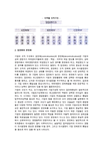 [경영조직론] 경영조직의 의의와 기능, 구조, 경영조직설계의 요소와 원칙, 영향요인-12