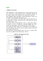 [경영통제] 경영통제의 개념(의의)과 역할, 과정, 분야, 경영통제시스템-3