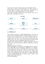 [고객만족경영] 고객만족경영의 정의와 의의-4