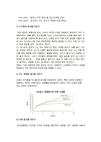 [광고매체기획] 광고매체기획의 의의와 요소, 수립, 결정요인-4
