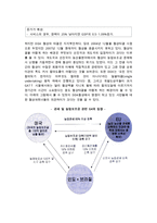 [국제 경제적 환경] 세계경제환경과 개별국가의 경제적 환경-6