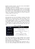 [국제 경제적 환경] 세계경제환경과 개별국가의 경제적 환경-9