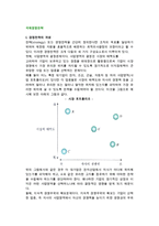 [국제경영전략] 국제경영전략의 개념과 수립절차, 국제경쟁전략의 유형-3