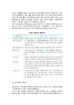[국제경영전략] 국제경영전략의 개념과 수립절차, 국제경쟁전략의 유형-7