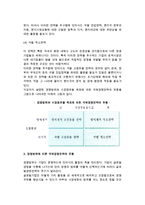 [국제경영전략] 국제경영전략의 개념과 수립절차, 국제경쟁전략의 유형-15