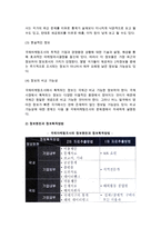 [국제마케팅조사] 국제마케팅조사의 필요성과 특성, 문제점, 영역, 대상, 조사과정-7