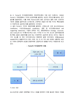 [국제무역이론] 고전적 국가기반 무역이론과 근대적 기업기반 무역이론-12