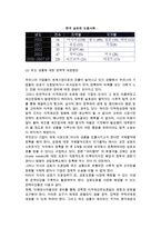 [국제법적환경] 국제 법적 환경의 의의와 분석요소, 관련법률 및 위조상품 문제-6