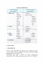 [국제수지] 국제수지의 균형, 조정-3