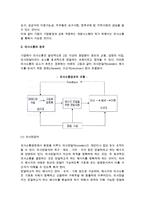 [기업의 의사소통] 의사소통의 의의와 경로, 유형, 장애요인-3