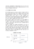 [다국적기업의 글로벌전략] 글로벌전략의 의의와 경쟁우위, 모델, 수립절차-7