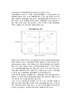 [다국적기업의 글로벌전략] 글로벌전략의 의의와 경쟁우위, 모델, 수립절차-11